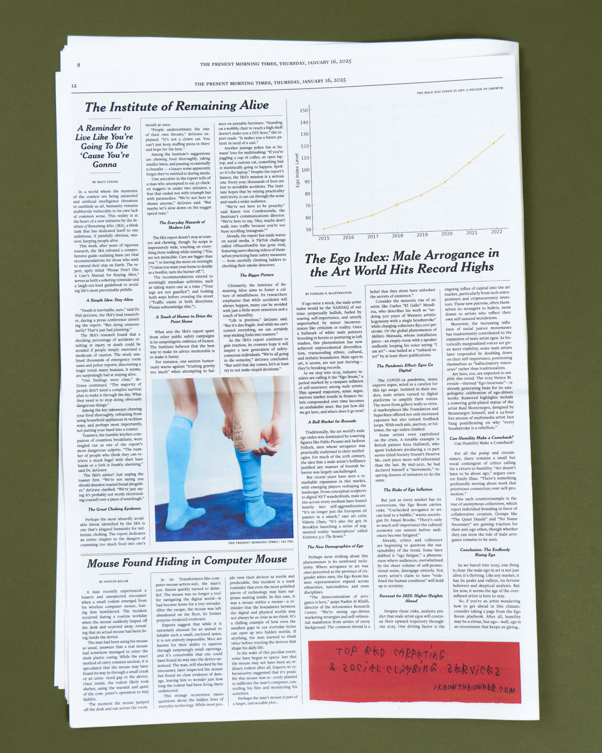 The Present Morning Times